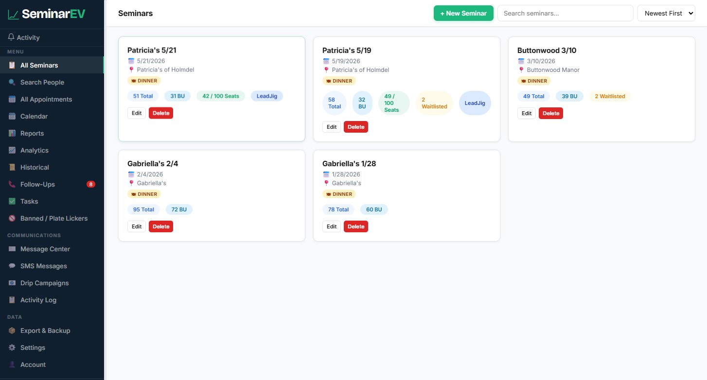 SeminarEV — Seminar tracking dashboard